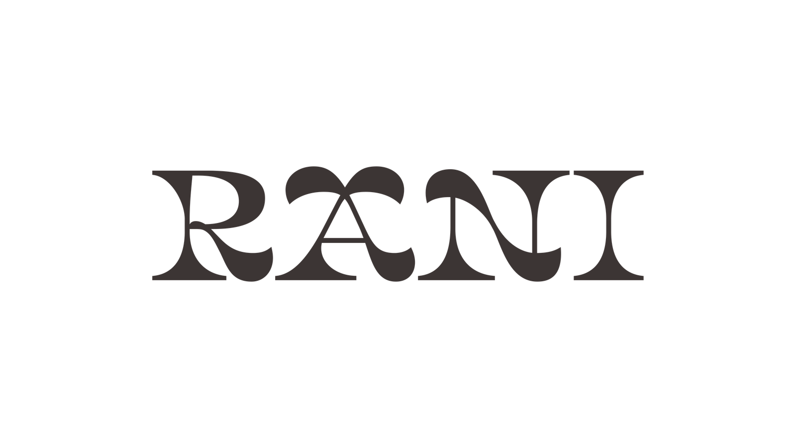 Rani
